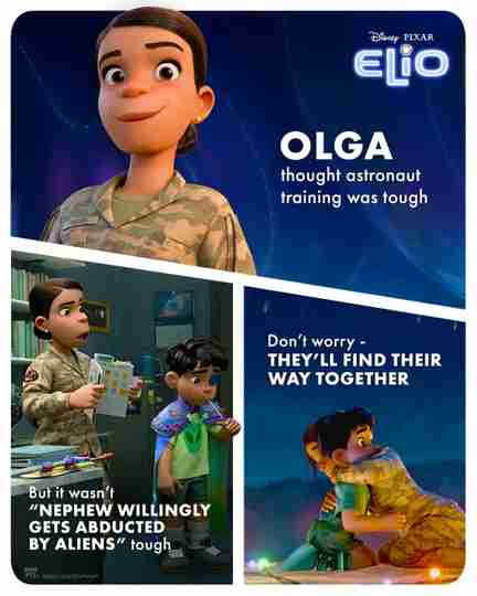 Elio - Character Card Carousel Olga	