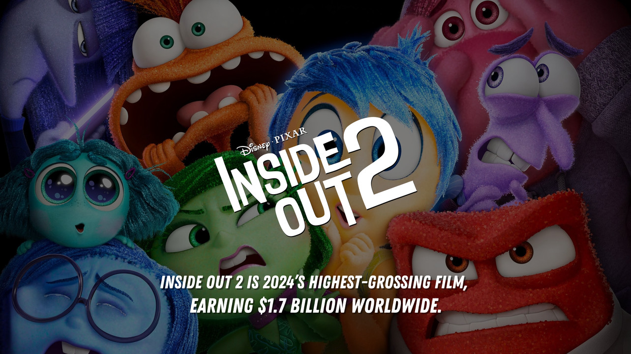 Inside Out 2 – Highest-Grossing Film of 2024