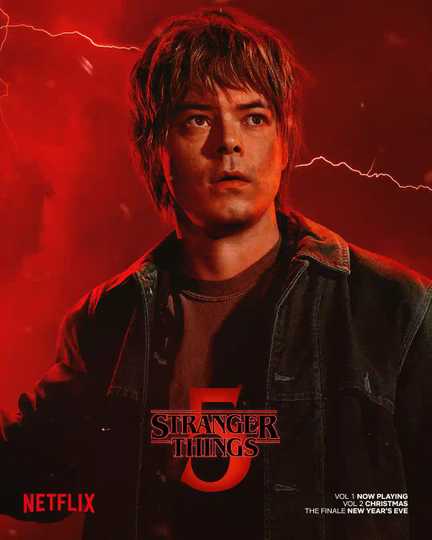 Stranger Things Season 5 Vol. 2 - Charlie Heaton Character Poster