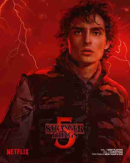 Stranger Things Season 5 Vol. 2 - Finn Wolfhard Character Poster