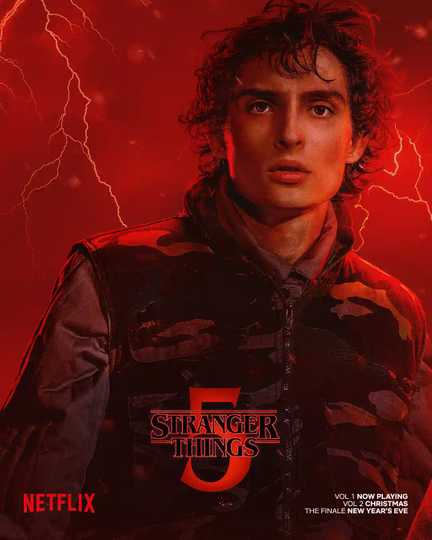 Stranger Things Season 5 Vol. 2 - Finn Wolfhard Character Poster