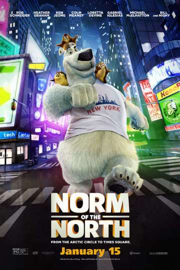 Norm of the North