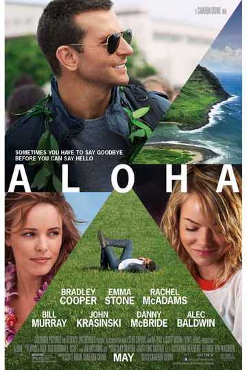 Aloha Poster