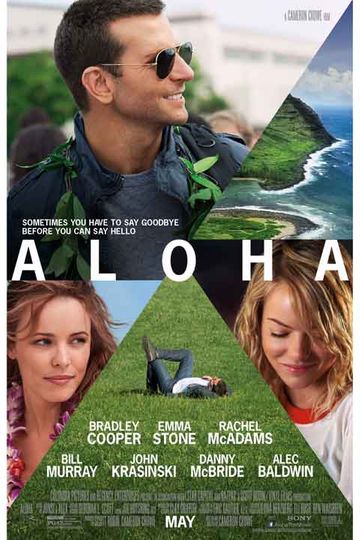 Aloha Poster