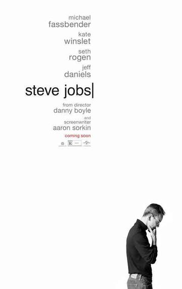 Steve Jobs Poster