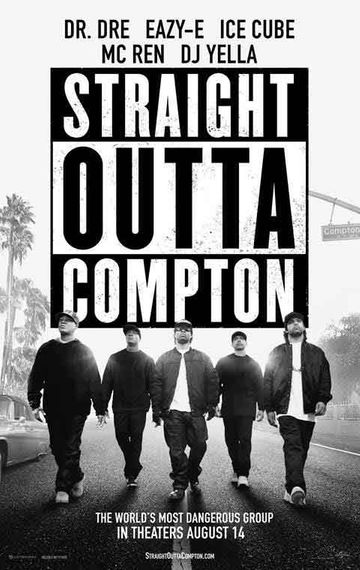 Straight Outta Compton Poster