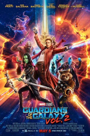 Guardians of the Galaxy Vol. 2 Poster