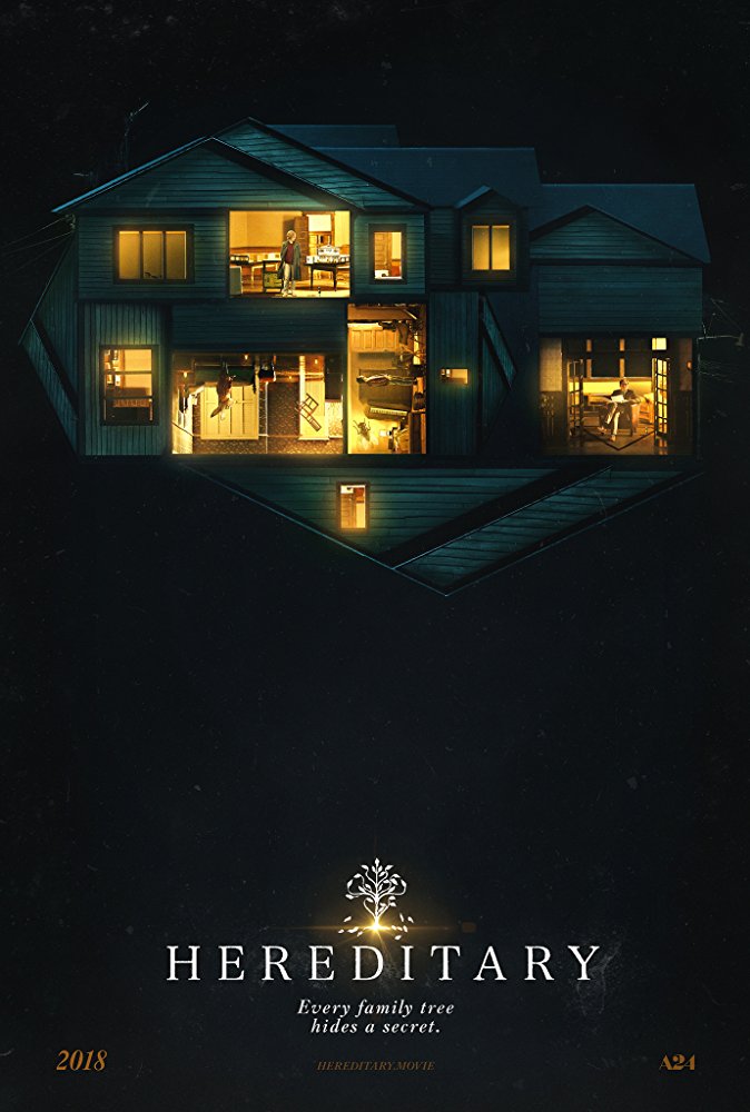 Hereditary watch online full movie new arrivals