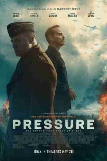 Pressure Poster