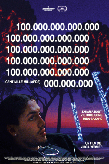 100,000,000,000,000 Poster