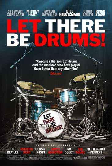 Let There Be Drums Poster