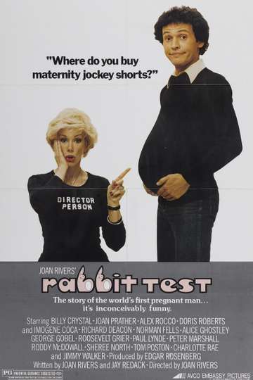 Rabbit Test Poster