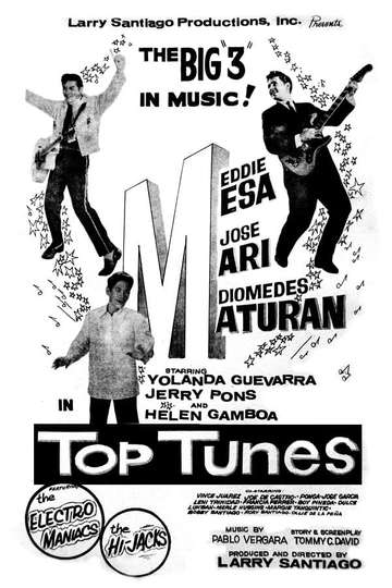 Top Tunes Poster