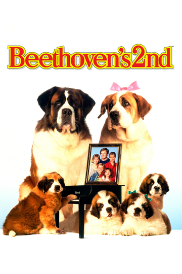 Beethoven's 2nd