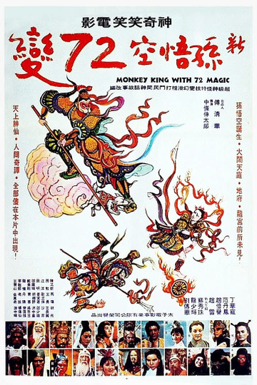 Monkey King with 72 Magic Poster