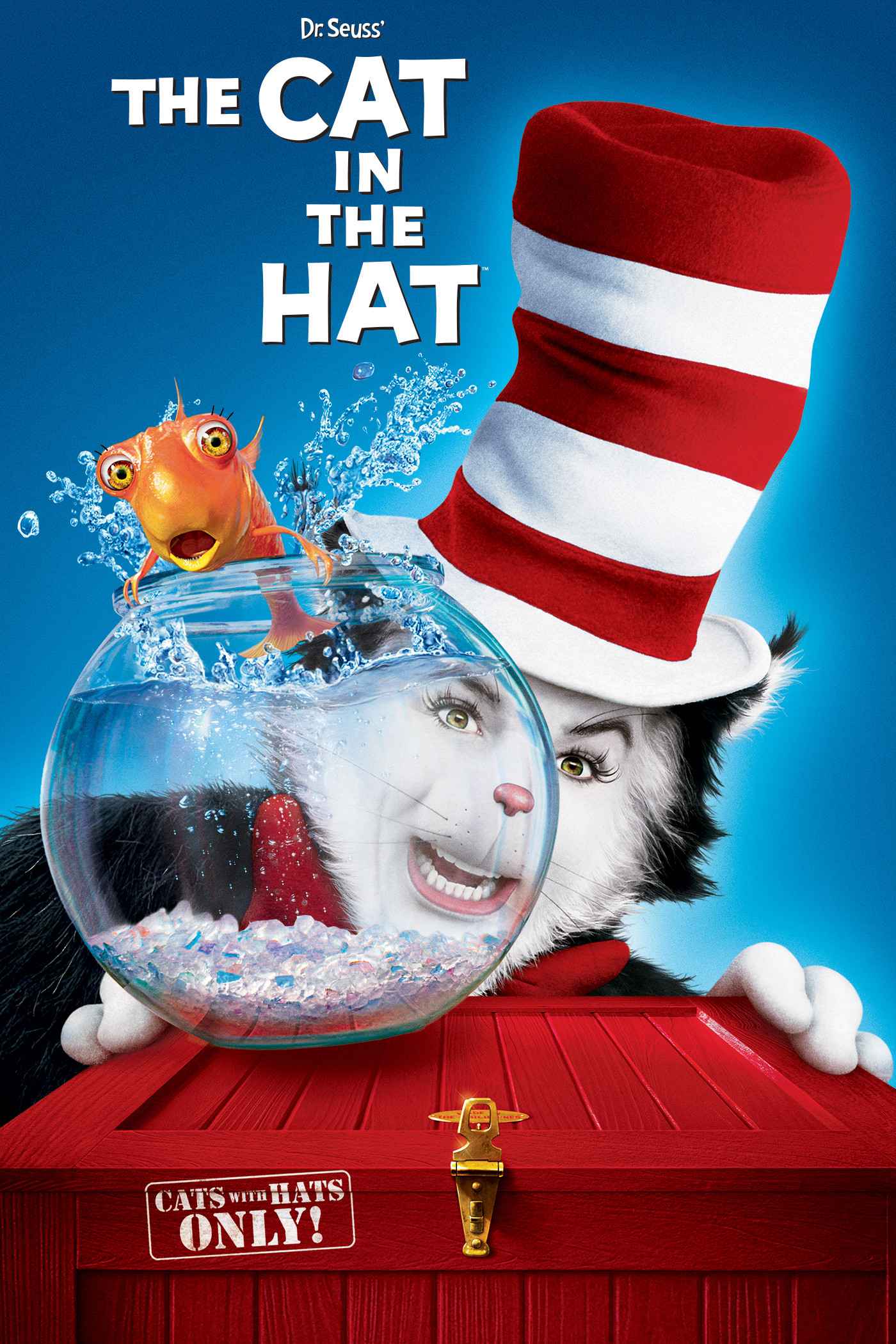 The Cat in the Hat poster