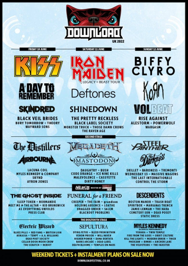 Download Festival 2022