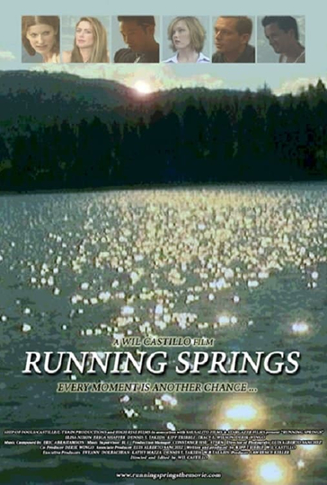 Running Springs Poster