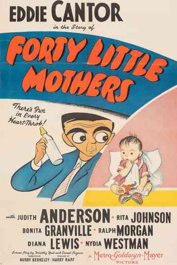 Forty Little Mothers Poster