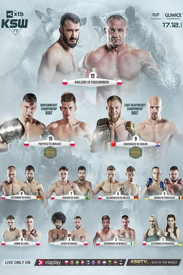 KSW 77 Poster