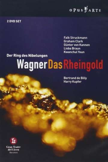 Wagner - Das Rheingold Poster
