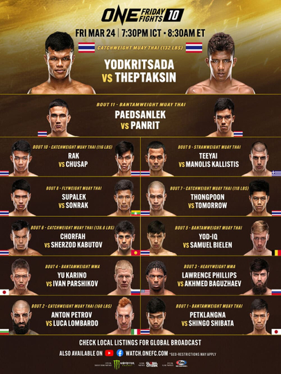 ONE Friday Fights 10: Yodkrisada vs. Thepthaksin