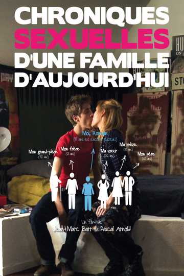 Sexual Chronicles of a French Family Poster