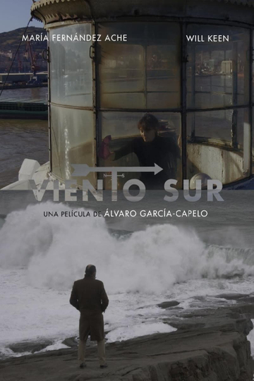 Viento Sur Poster