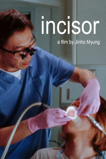 incisor Poster