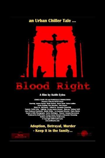 Blood Right Poster