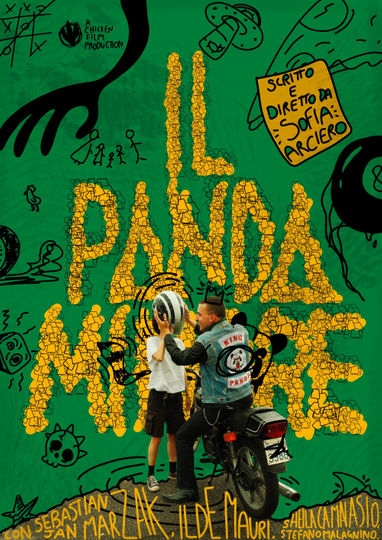 Panda Minore Poster