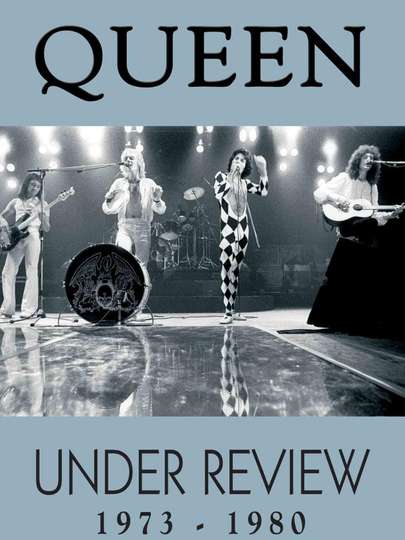 Queen Under Review  19731980 Poster