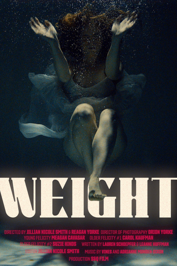 Weight Poster