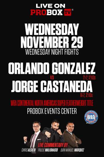 Orlando Gonzalez vs. Jorge Castaneda Poster