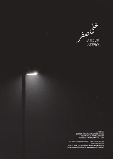 ABOVE/ZERO Poster