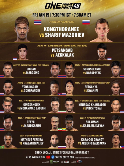 ONE Friday Fights 48: Kongthoranee vs. Mazoriev Poster