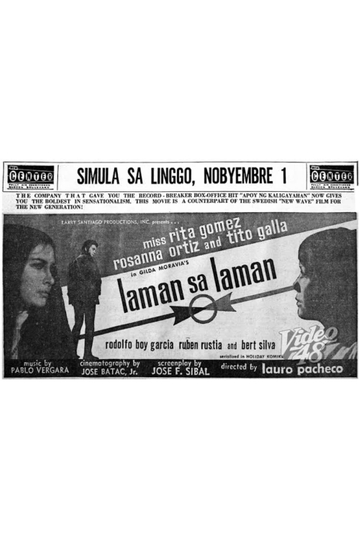 Laman sa Laman