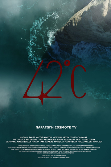 42°C Poster