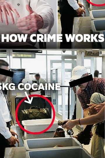 How Drug Trafficking Actually Works — From Heroin to Cocaine Poster