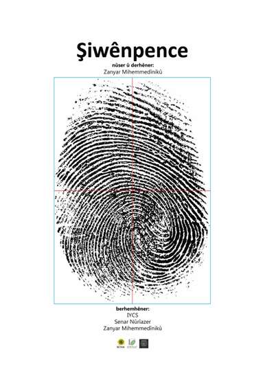 Fingerprint Poster