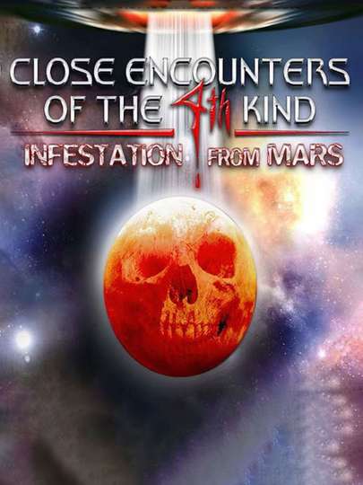 Close Encounters of the 4th Kind Infestation from Mars Poster