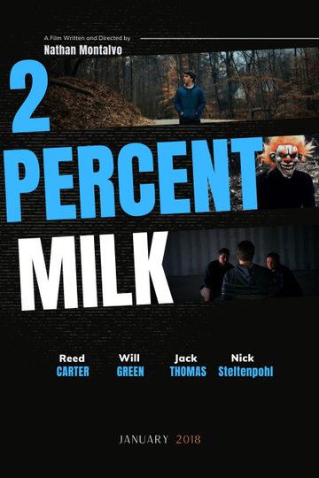 2 Percent Milk