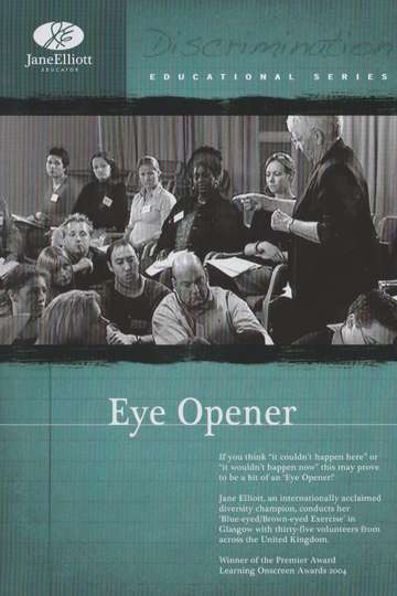 Eye Opener Poster