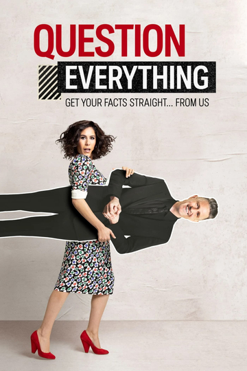 Question Everything Poster