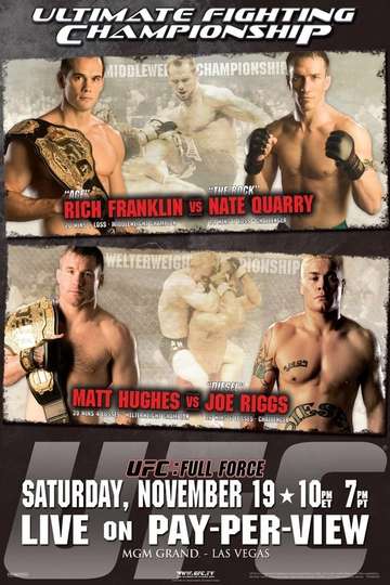 UFC 56: Full Force Poster
