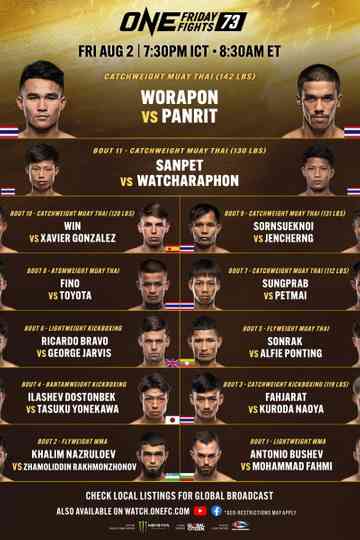ONE Friday Fights 73: Worapon vs. Parit