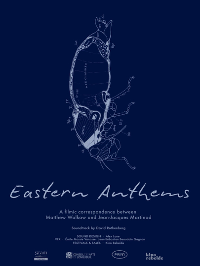 Eastern Anthems