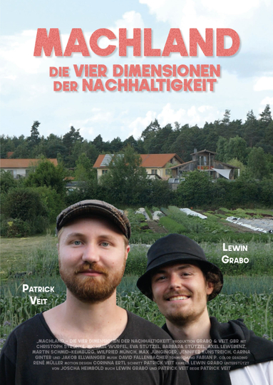 MACHLAND - DIE VIER DIMENSIONEN DER NACHHALTIGKEIT Poster