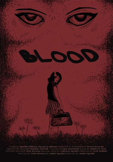 Blood Poster