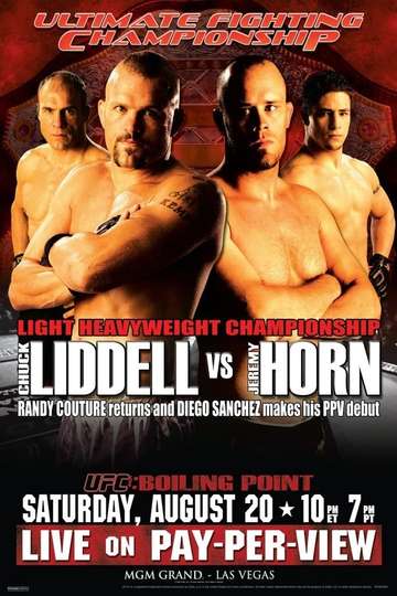 UFC 54: Boiling Point Poster